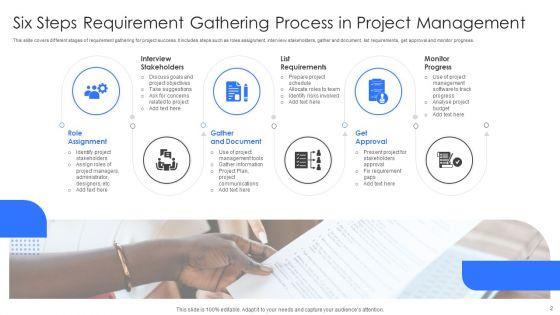 Requirements_In_Project_Management_Ppt_PowerPoint_Presentation_Complete_Deck_With_Slides_Slide_2.jpg