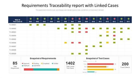Requirements_Traceability_Report_With_Linked_Cases_Ppt_Summary_Slide_PDF_Slide_1.jpg