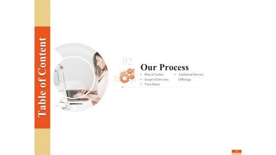 Research_Advancement_Services_Proposal_Ppt_PowerPoint_Presentation_Complete_Deck_With_Slides_Slide_6.jpg