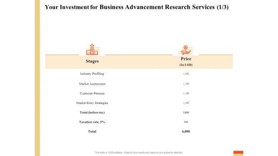 Research_Advancement_Services_Your_Investment_For_Business_Advancement_Research_Services_Profiling_Graphics_PDF_Slide_1.jpg