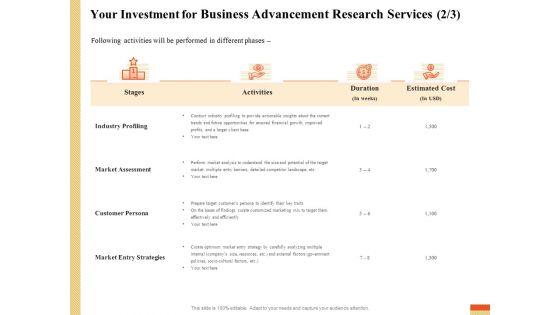 Research_Advancement_Services_Your_Investment_For_Business_Advancement_Research_Services_Stages_Professional_PDF_Slide_1.jpg