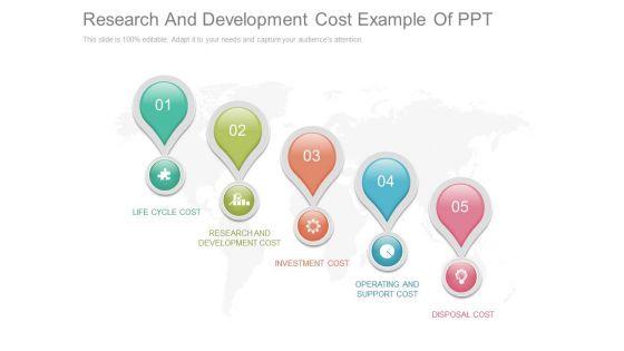 Research_And_Development_Cost_Example_Of_Ppt_1.jpg