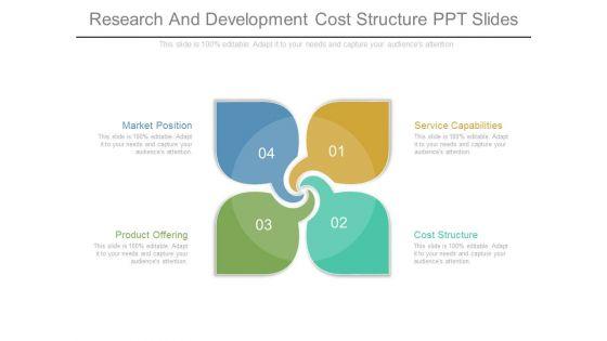 Research_And_Development_Cost_Structure_Ppt_Slides_1.jpg