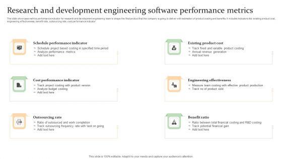 Research_And_Development_Engineering_Software_Performance_Metrics_Slides_PDF_Slide_1.jpg