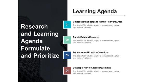 Research_And_Learning_Agenda_Formulate_And_Prioritize_Ppt_PowerPoint_Presentation_Slides_Ideas_Slide_1.jpg