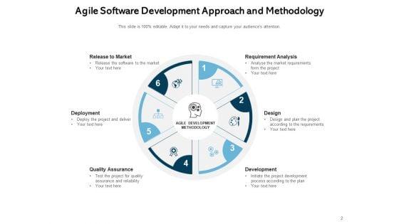 Research_Methodology_Approaches_And_Techniques_Requirement_Ppt_PowerPoint_Presentation_Complete_Deck_Slide_2.jpg