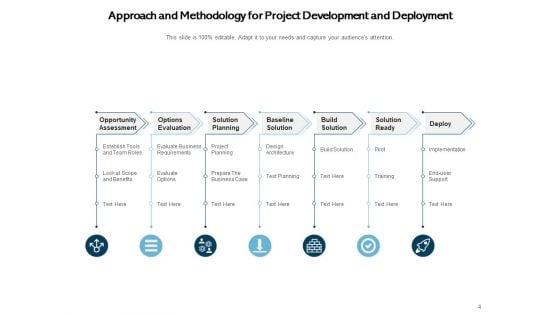 Research_Methodology_Approaches_And_Techniques_Requirement_Ppt_PowerPoint_Presentation_Complete_Deck_Slide_4.jpg
