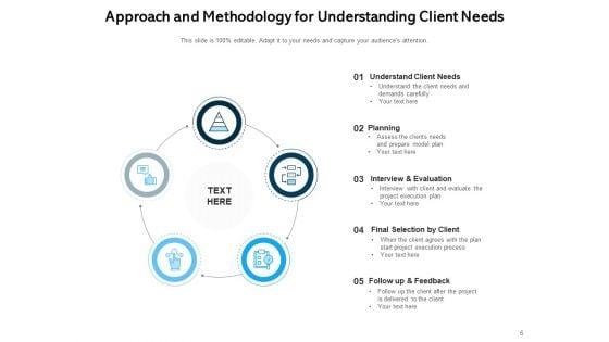 Research_Methodology_Approaches_And_Techniques_Requirement_Ppt_PowerPoint_Presentation_Complete_Deck_Slide_6.jpg