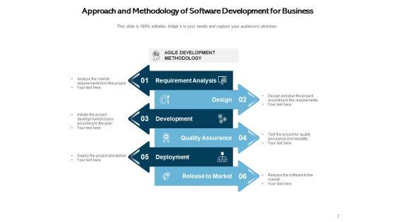 Research_Methodology_Approaches_And_Techniques_Requirement_Ppt_PowerPoint_Presentation_Complete_Deck_Slide_7.jpg