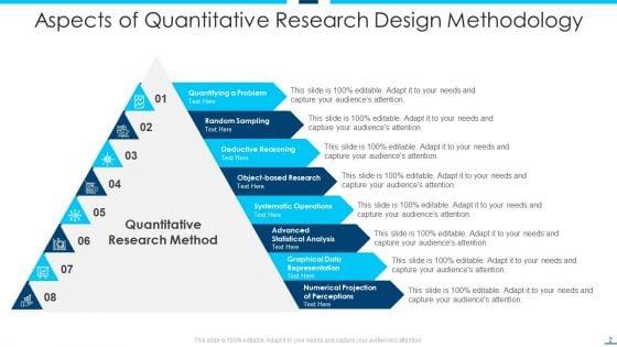 Research_Methodology_Ppt_PowerPoint_Presentation_Complete_Deck_With_Slides_Slide_2.jpg