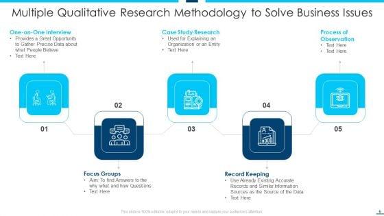 Research_Methodology_Ppt_PowerPoint_Presentation_Complete_Deck_With_Slides_Slide_6.jpg