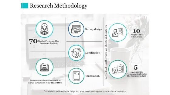 Research_Methodology_Ppt_PowerPoint_Presentation_File_Introduction_Slide_1.jpg