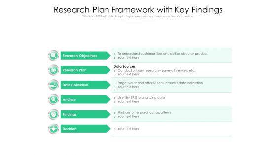 Research_Plan_Framework_With_Key_Findings_Ppt_PowerPoint_Presentation_Pictures_Model_PDF_Slide_1.jpg