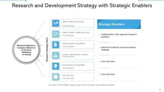 Research_Planning_Budget_Opportunity_Ppt_PowerPoint_Presentation_Complete_Deck_With_Slides_Slide_6.jpg