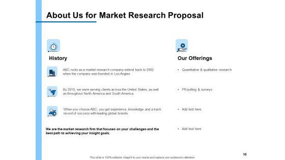 Research_Proposal_For_New_Product_Ppt_PowerPoint_Presentation_Complete_Deck_With_Slides_Slide_10.jpg