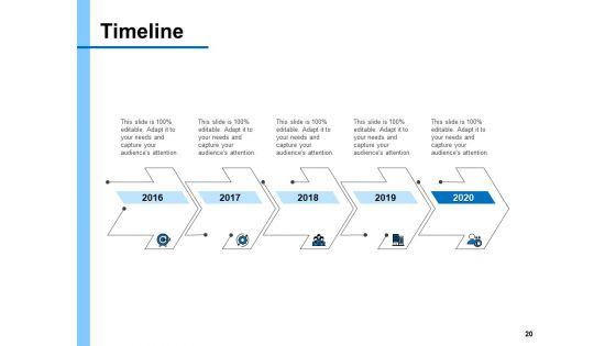 Research_Proposal_For_New_Product_Ppt_PowerPoint_Presentation_Complete_Deck_With_Slides_Slide_20.jpg