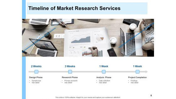 Research_Proposal_For_New_Product_Ppt_PowerPoint_Presentation_Complete_Deck_With_Slides_Slide_5.jpg