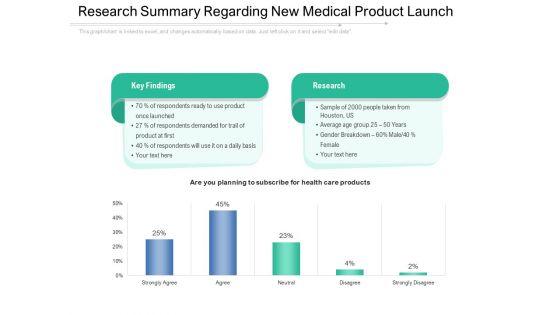 Research_Summary_Regarding_New_Medical_Product_Launch_Ppt_PowerPoint_Presentation_Styles_Mockup_PDF_Slide_1.jpg