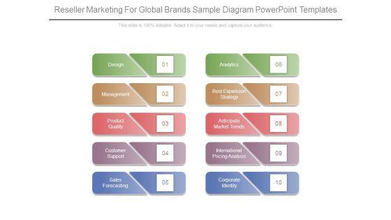 Reseller_Marketing_For_Global_Brands_Sample_Diagram_Powerpoint_Templates_1.jpg