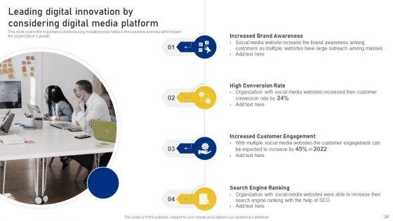 Reshaping_Business_In_Digital_Environment_Ppt_PowerPoint_Presentation_Complete_Deck_With_Slides_Slide_24.jpg