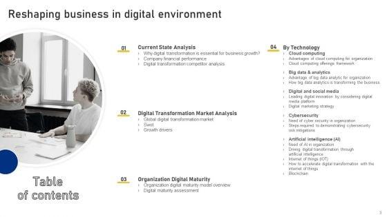 Reshaping_Business_In_Digital_Environment_Ppt_PowerPoint_Presentation_Complete_Deck_With_Slides_Slide_3.jpg