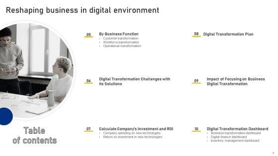 Reshaping_Business_In_Digital_Environment_Ppt_PowerPoint_Presentation_Complete_Deck_With_Slides_Slide_4.jpg
