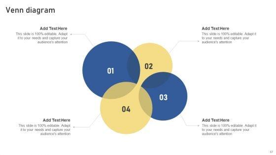 Reshaping_Business_In_Digital_Environment_Ppt_PowerPoint_Presentation_Complete_Deck_With_Slides_Slide_67.jpg