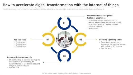 Reshaping_Business_In_Digital_How_To_Accelerate_Digital_Transformation_With_The_Internet_Of_Things_Rules_PDF_Slide_1.jpg