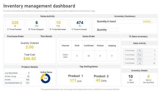 Reshaping_Business_In_Digital_Inventory_Management_Dashboard_Mockup_PDF_Slide_1.jpg