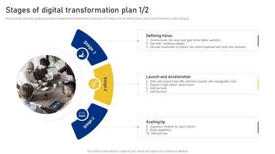 Reshaping_Business_In_Digital_Stages_Of_Digital_Transformation_Plan_Rules_PDF_Slide_1.jpg