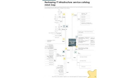 Reshaping_IT_Infrastructure_Development_Playbook_Template_Slide_10.jpg