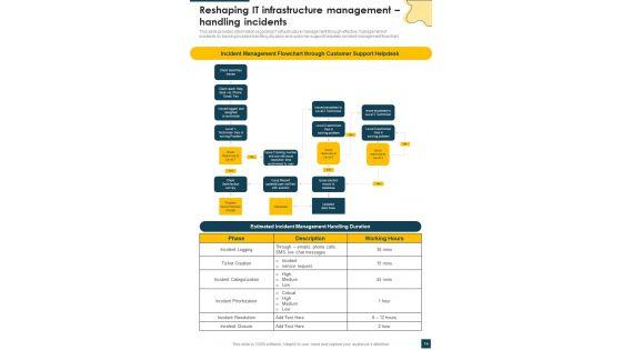 Reshaping_IT_Infrastructure_Development_Playbook_Template_Slide_14.jpg