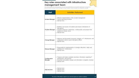 Reshaping_IT_Infrastructure_Development_Playbook_Template_Slide_28.jpg