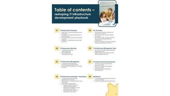 Reshaping_IT_Infrastructure_Development_Playbook_Template_Slide_3.jpg
