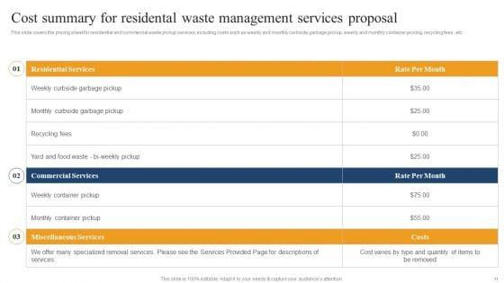 Residental_Waste_Management_Services_Proposal_Ppt_PowerPoint_Presentation_Complete_Deck_With_Slides_Slide_11.jpg