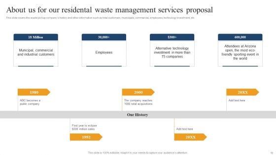 Residental_Waste_Management_Services_Proposal_Ppt_PowerPoint_Presentation_Complete_Deck_With_Slides_Slide_12.jpg