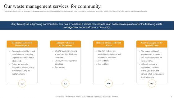 Residental_Waste_Management_Services_Proposal_Ppt_PowerPoint_Presentation_Complete_Deck_With_Slides_Slide_5.jpg
