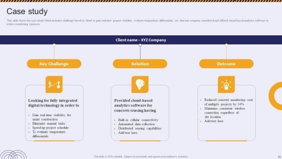 Residential_And_Commercial_Building_Construction_Company_Profile_Ppt_PowerPoint_Presentation_Complete_Deck_With_Slides_Slide_30.jpg