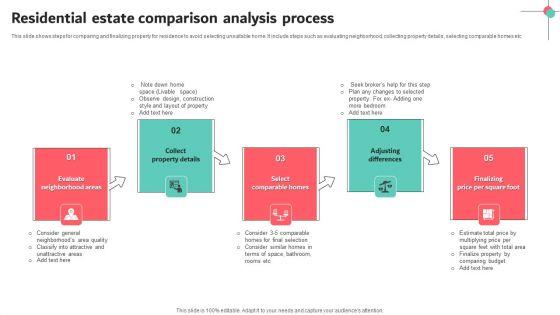 Residential_Estate_Comparison_Analysis_Process_Brochure_PDF_Slide_1.jpg