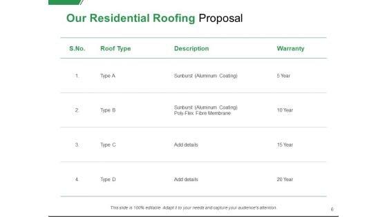 Residential_Roofing_Proposal_Ppt_PowerPoint_Presentation_Complete_Deck_With_Slides_Slide_6.jpg
