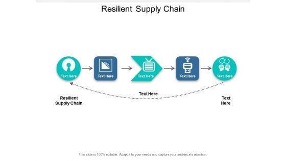Resilient_Supply_Chain_Ppt_PowerPoint_Presentation_Visual_Aids_Summary_Cpb_Slide_1.jpg