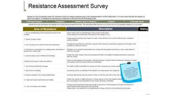 Resistance_Assessment_Survey_Ppt_PowerPoint_Presentation_Pictures_Graphic_Images_Slide_1.jpg