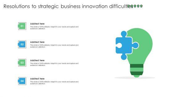 Resolutions_To_Strategic_Business_Innovation_Difficulties_Template_PDF_Slide_1.jpg