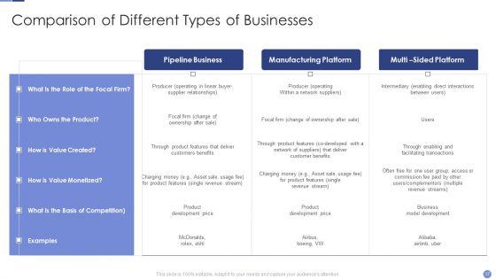 Resolving_Chicken_And_Egg_Problem_In_Organization_Ppt_PowerPoint_Presentation_Complete_Deck_With_Slides_Slide_37.jpg