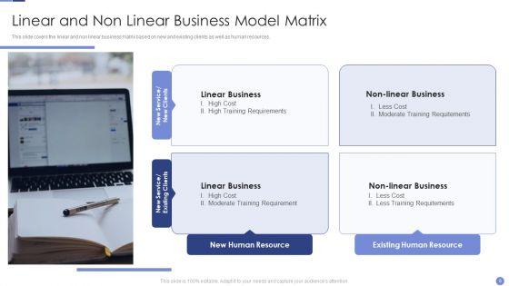 Resolving_Chicken_And_Egg_Problem_In_Organization_Ppt_PowerPoint_Presentation_Complete_Deck_With_Slides_Slide_8.jpg