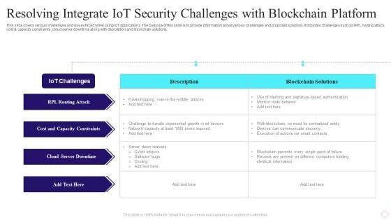Resolving_Integrate_IOT_Security_Challenges_With_Blockchain_Platform_Structure_PDF_Slide_1.jpg