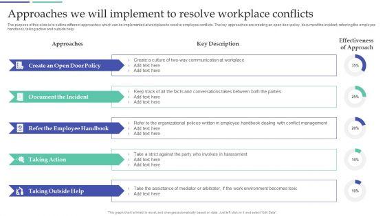 Resolving_Team_Disputes_In_Organization_Approaches_We_Will_Implement_To_Resolve_Workplace_Conflicts_Structure_PDF_Slide_1.jpg