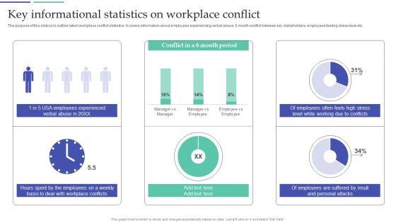 Resolving_Team_Disputes_In_Organization_Key_Informational_Statistics_On_Workplace_Conflict_Inspiration_PDF_Slide_1.jpg