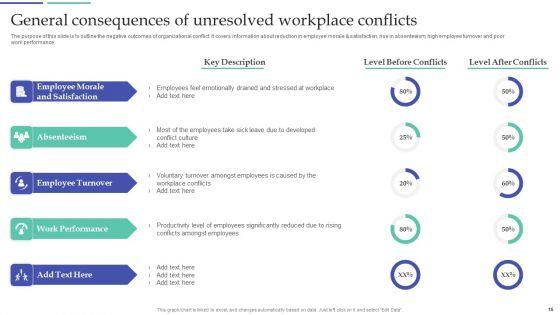 Resolving_Team_Disputes_In_Organization_Ppt_PowerPoint_Presentation_Complete_Deck_With_Slides_Slide_16.jpg