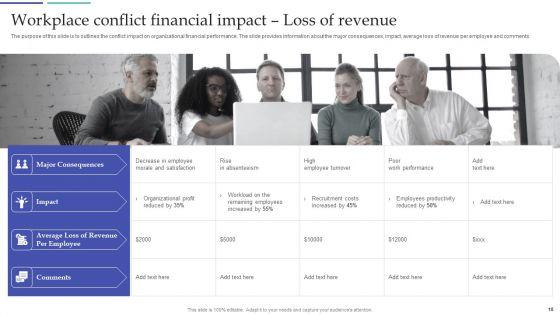 Resolving_Team_Disputes_In_Organization_Ppt_PowerPoint_Presentation_Complete_Deck_With_Slides_Slide_18.jpg